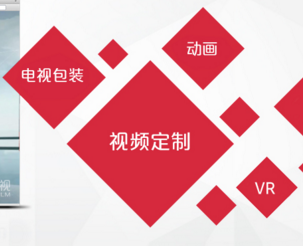 如(rú)何拍高(gāo)光比照片？合肥廣告片拍攝給您解答